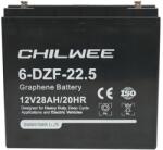 Chilwee 12V 28Ah