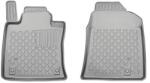 Aristar Covorase KGM Actyon, tip Tavita sofer+pasager (RIM-653742-FG-F)