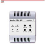 VIDOS M-LAN - Hálózati modul - VIDOS (EC-27686)