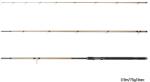Delphin LEGIA CarpMATCH 390cm/75g/3 részek (101003235)