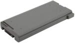 Panasonic Baterie pentru Panasonic ToughBook CF-52 Li-Ion 7500mAh 6 celule 10.8V Mentor Premium (MMDPANASONIC108S108V7500)