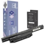 mitsu Acumulator Laptop MITSU pentru Fujitsu Lifebook E753 (BC/FU-E753)