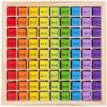 Flippy Joc Montessori din Lemn, Flippy, Tabla Inmultirii, Blocuri, Tabel de Multiplicare pana la 9x9, Multicolor, 18x18x1.5 cm (128958)