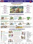  Basic English IV. - munkalap