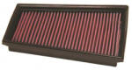 KN Filters Filtru aer KN Filters 33-2849