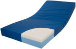  DECU-DIRECT MEDIUM antidecubitus matrac 110 kg-ig Méret: STANDARD - plazapatika