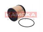 Kamoka Üzemanyagszűrő Audi Citroen Fiat Ford Jeep Lancia Mazda Opel Peugeot autókhoz