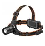 SUPERFIRE Far frontal Superfire HL71, 500lm, USB (2250018)
