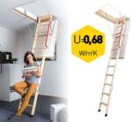 Fakro Scara pod FAKRO LTK Energy