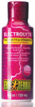Hagen PT1993 Electrolyte Supplement - ásványi anyagok és D3 vitamin kiegészítő hüllőknek 120ml