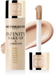 Dermacol Infinity fond de ten cu acoperire ridicată SPF 15 culoare 02 Beige 20 g - vivantis