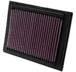 KN Filters Filtru aer KN Filters 33-2853