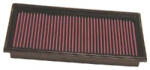 KN Filters Filtru aer KN Filters 33-2850