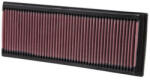 KN Filters Filtru aer KN Filters 33-2181
