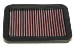 KN Filters Filtru aer KN Filters 33-2162