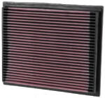 KN Filters Filtru aer KN Filters 33-2675