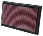 KN Filters Filtru aer KN Filters 33-2270