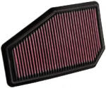 KN Filters Filtru aer KN Filters 33-2948