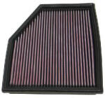 KN Filters Filtru aer KN Filters 33-2292