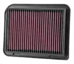 KN Filters Filtru aer KN Filters 33-3015