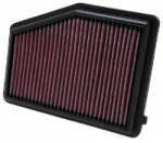 KN Filters Filtru aer KN Filters 33-2468