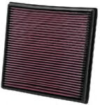 KN Filters Filtru aer KN Filters 33-2964