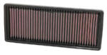 KN Filters Filtru aer KN Filters 33-2417