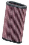 KN Filters Filtru aer KN Filters HA-5907
