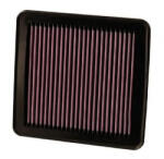 KN Filters Filtru aer KN Filters 33-2380