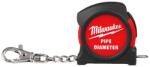 Milwaukee Ruletă diametre caneluri (4932500648)