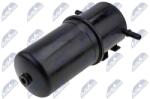 NTY filtru combustibil NTY FFF-WW-049 (FFF-WW-049)