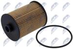 NTY Filtru ulei NTY FOF-WW-037 (FOF-WW-037)