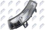 NTY Semnalizator NTY ELP-WW-023 (ELP-WW-023)