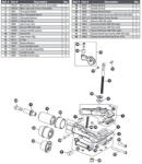Park Tool szorító fogantyú 100-3D állványfejhez