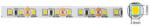 VITO SMD LED szalag LEDStrip+ 12V 120x2835 9, 6W/m 3000K (meleg fehér) 980lm/m IP20 3m öntapadós hátoldal 8mm 5m/tekercs vághatóság 2, 5cm 5501191 VITO (5501191)