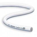 Uponor Teava PE-Xa Uponor Comfort Pipe PLUS 16x2, 0 640m pentru incalzire in pardoseala