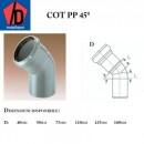 NIKE Plast Cot PP 160/45gr
