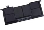 iFixit MacBook Air 11 Replacement Battery - резервна батерия за MacBook Air 11 (Late 2010)