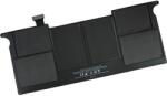 iFixit MacBook Air 11 Replacement Battery - резервна батерия за MacBook Air 11 (Mid 2011 to Early 2015)