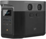 EcoFlow DELTA Max Portable Power Station 1600Wh - портативна професионална електроцентрала за зареждане на устройства (черен)