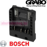 Grabo PRO Brushless akkumulátor adapter BOSCH akkumulátorhoz (M42-405-BL-BOSCH)