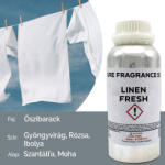 AwGift Friss Fehérnemű Illatolaj- 500ml