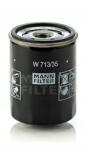 Mann-Filter Mitsubishi Colt VI Mann-filter Szűrőkészlet