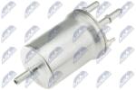 NTY filtru combustibil NTY FFF-WW-037 (FFF-WW-037)