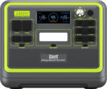 iHunt Statie electrica portabila iHunt Energy BackUp PRO 2KW+ (00001934 )