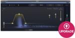 SONNOX Oxford Drum Gate 2 UPGRADE (Nat) (Дигитален продукт)