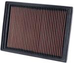 K&N Filters Filtru aer K&N Filters 33-2414 (33-2414)