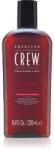 American Crew Anti-Hairloss Shampoo șampon impotriva caderii parului pentru bărbați 250 ml