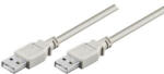 Neutralle Cablu USB (2.0), USB A mascul - USB A mascul, 1.8m, gri, viteză mare, RETALIU CU AMĂNUNTUL