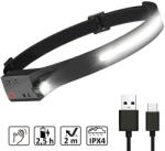 VERKE Lampă frontală reîncărcabilă 230° 40 COB + 1 XPE LED 1200mAh 14308 (V87504)